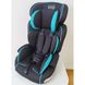 Автокресло универсальное детское JOY (система ISOFIX, группа 1-2-3, 9-36кг) RS-74810 Чёрно-бирюзовый RS-74810 фото 6